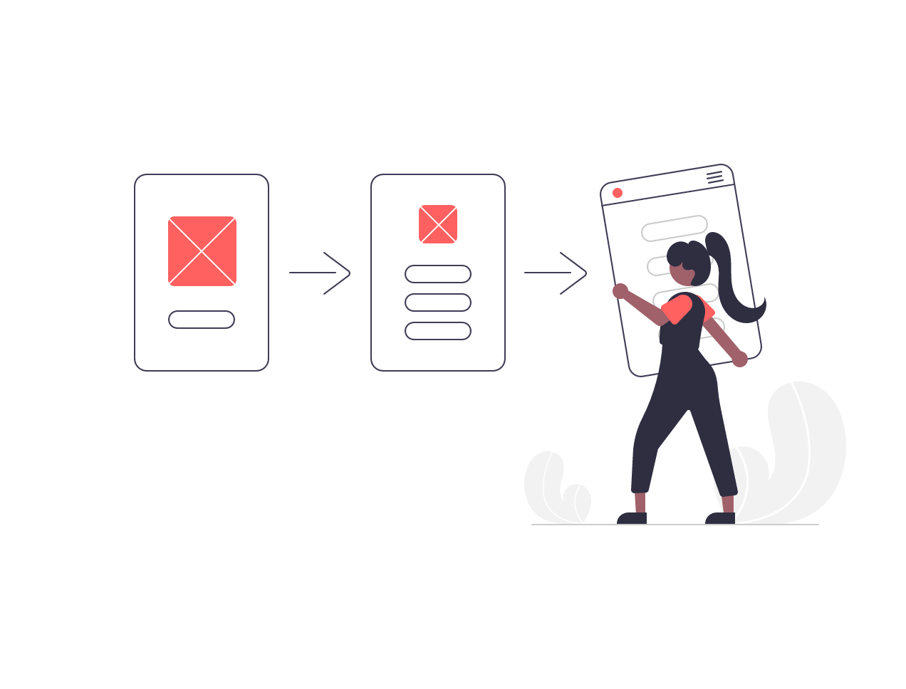 Building an MVP First: The Top Benefits of the Minimum Approach