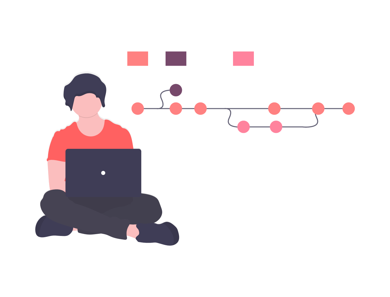 Best Practices in Software Development That We Use at UHP